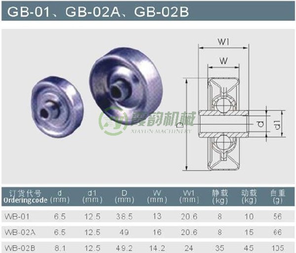 福來輪GB-01、GB-02型